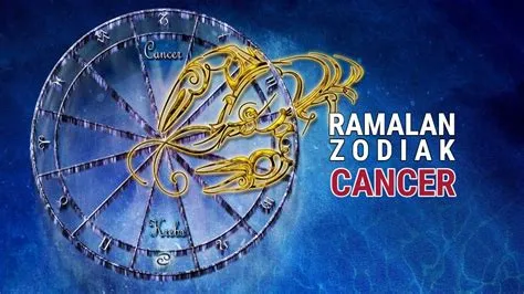 Ramalan Keuangan Cancer Hari Ini: Navigasi Arus Keuangan Anda