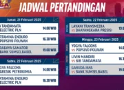 PLN Mobile Proliga 2025: Pekan Penentuan Menuju Final Four